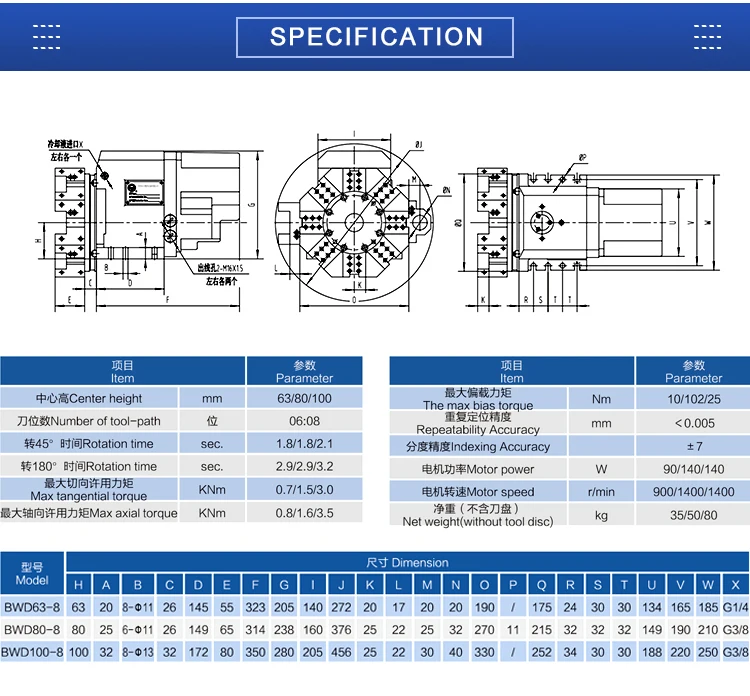 New NewYAXIN BWD Series Power  - Power Tools In Electrical 评论和价格