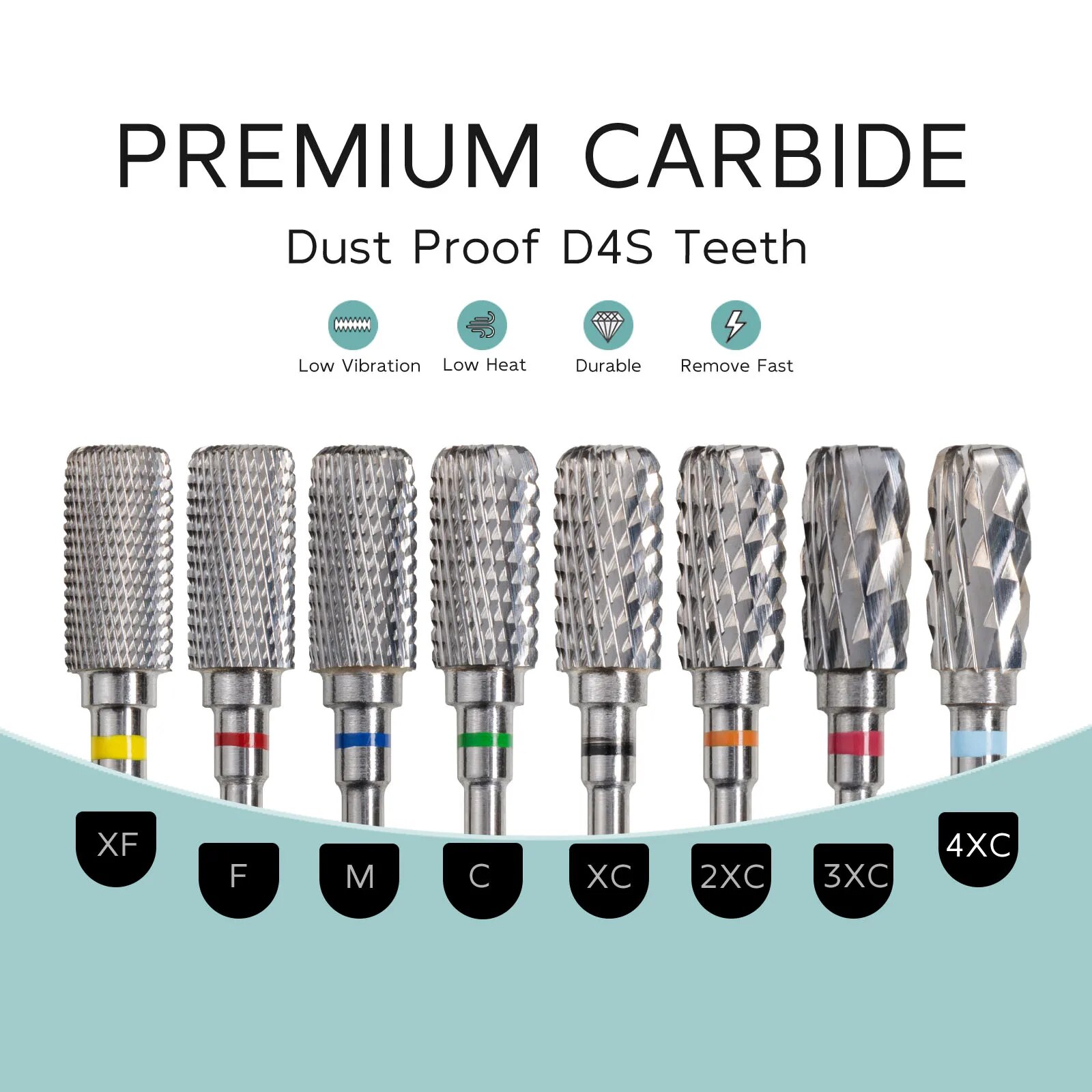 HYTOOS Safety Nail Drill Bits  - Power Tools Jack 评论和价格