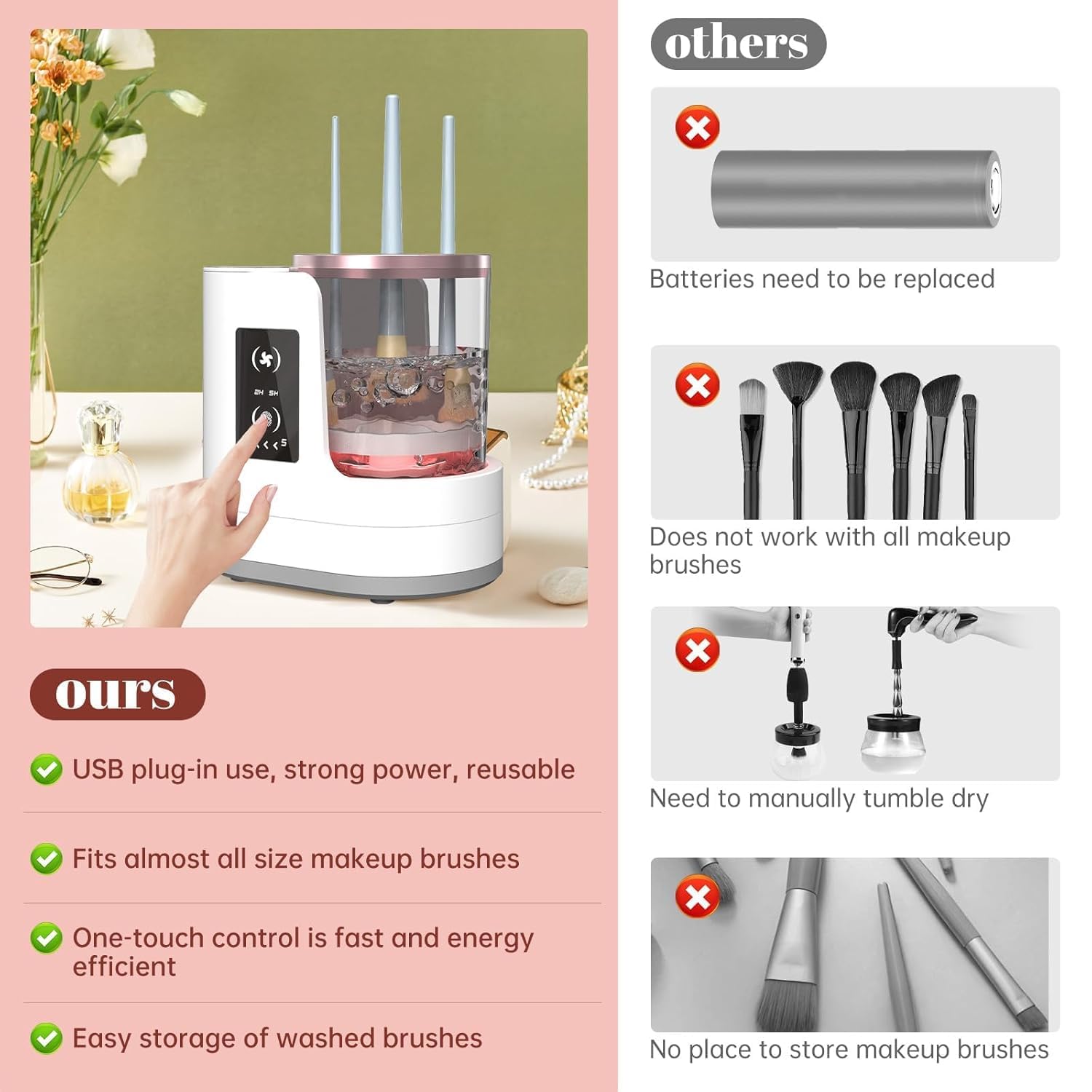Automatic Rotating Makeup Brus - Power Tools Equipment 评论和价格
