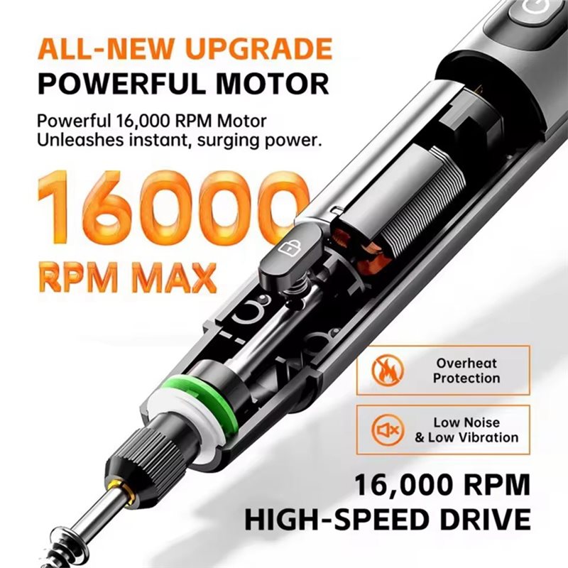 FYBL-Wireless Electric Mini Gr - Power Tools Cordless 评论和价格